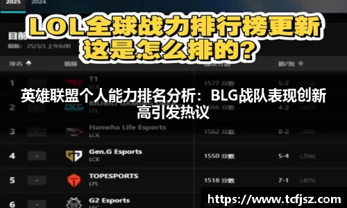 英雄联盟个人能力排名分析：BLG战队表现创新高引发热议