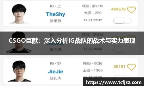 CSGO巨献：深入分析IG战队的战术与实力表现