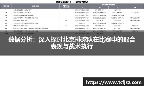 数据分析：深入探讨北京排球队在比赛中的配合表现与战术执行