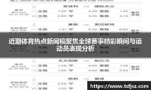 近期体育热点新闻稿聚焦全球赛事精彩瞬间与运动员表现分析